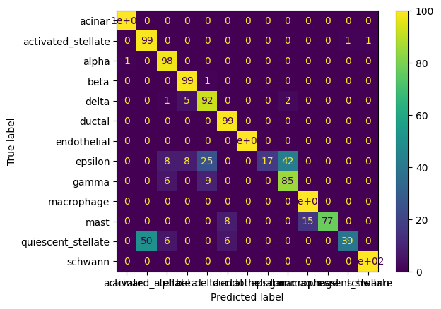 ../_images/tutorial_02.panc_mapping_30_1.png